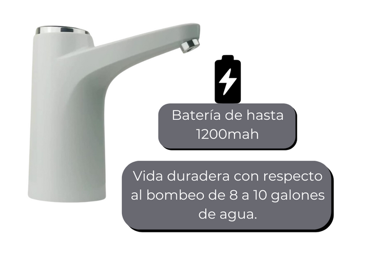 Dispensador Automático De Agua Recargable
