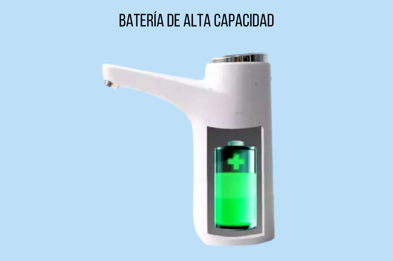 Dispensador Automático De Agua Recargable